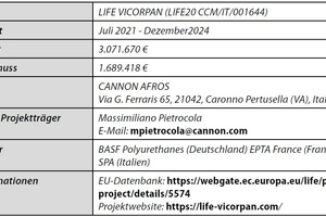  Kurzinfo zu Beispiel 1: Effizientes Kühlen mit LIFE VICORPAN 