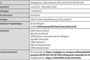  Kurzinfo zu Beispiel 2: Refrigerants, Naturally! for LIFE (RefNat4LIFE!) 
