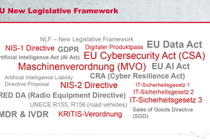  Gesetzliche Rahmenbedingungen zum Thema Cyber Security. 
