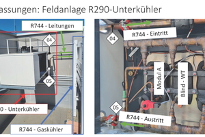   Abb. 4: Einbau in die Feldtestanlage. Positionierung des Unterkühlers (links) und Einbindung der Unterkühlermodule A &amp; B und den Blind-Wärmeübertrager (rechts). 