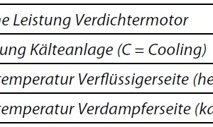  Formelzeichen 