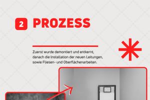  Slides 2-3: Das Herzstück (The Rising Action) – Der sichtbare Beweis Ihrer Kompetenz. 