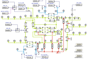  Bild 2: Modelica Modell der Wärmepumpe. 