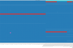  Datenverfügbarkeit. 