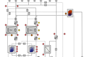  Bild 1: Kälteanlagensystem mit Bilanzräumen, Hochschule Biberach. 