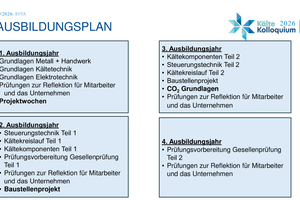  Überblick über den Ausbildungsplan bei Epta. 