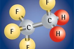  R-134a im Molekülmodell 