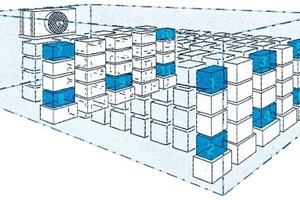  Abbildung 8: Versuchsaufbau zur Bestimmung der Temperaturverteilung im Kühlraum (Ventilator-Luftkühler: „Küba SGB 71“, Raumabmessungen: Höhe 2,25 m, Breite 2,98 m, Länge 7,46 m) 