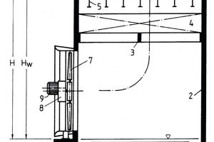  Bild 4b: Ventilatorkühlturm mit drückender Ventilatoranordnung 