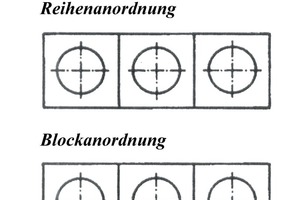  Bild 7: Aufstellungsvarianten bei Nasskühltürmen 