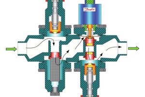  Bild 5: Heißgasspeisemodul "ICF 20-4-9" (Schnittdarstellung) 