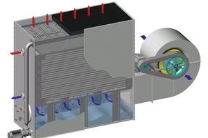  Bild 2: geschlossener Nasskühlturm 