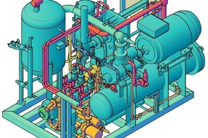  Mit einer Leistung von rund 1400 kW deckt die Wärmepumpe einen Großteil des Wärmebedarfs in der Margarinefabrik. 