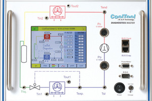  Abb. 4 : Die Hardware-Komponenten des „CoolTool – DiaGnostics“-Systems: Masterbox mit Touchscreen, externer Datenaufnehmer Sputnik und Powermeter 