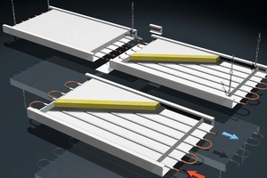  Bild 9: Die Heiz-Kühlelemente bestehen aus Kupferrohr und Aluminiumblech, die formschlüssig im Raster von 100 mm verpresst werden; je nach Einsatzbereich wird eine Dämmschicht eingelegt 