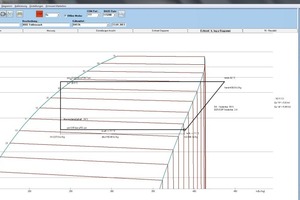  Abb. 2: Darstellung der Messung mit idealen Kälteprozesses mit „CoolTool DiaGnostics“ mit COP(H) = 3,4 und tatsächlichem Wirkungsgrad = 59 % 