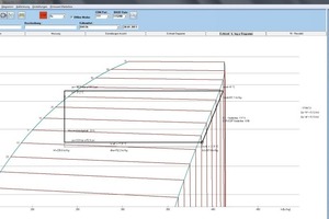  Abb. 1: Darstellung des gemessenen Kälteprozesses bei den Messungen mit „CoolTool DiaGnostics“ mit minimaler Überhitzung, Wirkungsgraden von 117 % und scheinbar gutem COP(H) von fast 6 