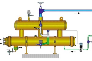  Kälteanlagen sind mit einer elektronischen Füllstandsregelung ausgestattet. Das minimalistische Design der Steuerung ermöglicht eine bessere Platzierung der Flüssigkeitsfüllstandsregelung in der Kälteanlage. 