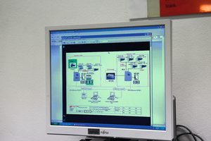  Im Intesa Sanpaolo-Rechenzentrum im italienischen Parma werden insgesamt 7500 kW Kälteleistung und deren Verteilung über das „Tracer Summit“-Managementsystem für Kaltwasserzentralen gesteuert. Das Steuerungssystem kommt für den effizienten Betrieb der Käl 