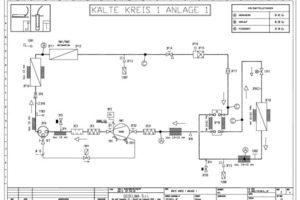  Schema Propan-Kreislauf 