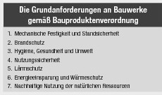  Die Grundanforderungen an Bauwerke gemäß Bauproduktenverordnung 