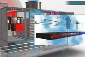  Düsen befeuchten die Oberfläche des „Oasis IEC“-Systems 