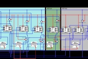  Bild 9: Verschaltung der Komponentenmodelle in TOP-Energy 