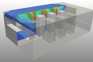  Temperaturverteilung im Raum 