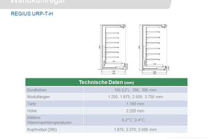  Wandkühlregale für Molkereiprodukte und Fleisch 