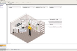  Das neue User-Interface hält den Benutzer mit seinem mehrschichtigen Informationssystem immer auf dem neuesten Stand. 