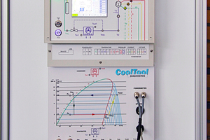  Das „CoolTool-Education“-System 