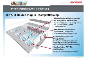  Steckerfertige AHT-Kühlmöbel mit integrierter Propankälteanlage 