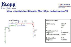  CO2-Kaskade&nbsp; für den TK-Bereich bei Feinkosthandel H. u. M. Kropp GmbH in Berlin/Neukölln  