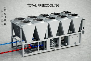  Frei kombinierbare Free Cooling-Module, hier links vor einen Kaltwassersatz „SyScroll Air Co“ von Systemair vorgeschaltet, sind dank ihrer modularen Bauart hoch flexibel, können so beispielsweise auch mit geringem Aufwand nachgerüstet werden.  