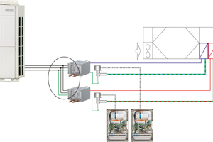  Schema des Alternativsystems mit VRF 3-Leitertechnik 