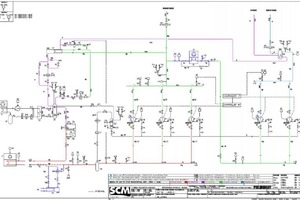  R&I-Schema der von Beijer Ref projektierten CO2-Anlage 