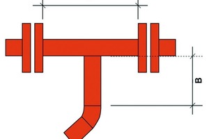  Bild 17: Prädestinierter Leitungsverlauf zur Anwendung eines einteiligen T-Stücks aus Platten­material 