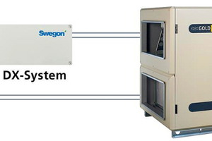  DX-System von Swegon 