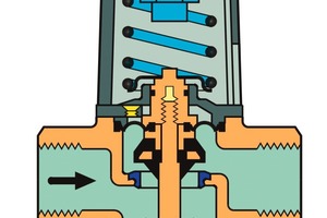  Bild 9: Schnittbild „WVFX“ (druckgeführt) 