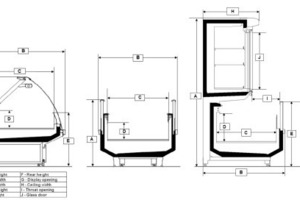  Bild 1: Möbelarten und zertifizierte Abmessungen für (a) offene senkrechte und halbsenkrechte Kühlmöbel (b) Theken (c) Inseln (d) Kombimodelle (e) senkrechte oder halbsenkrechte Kühlmöbel mit Türen 