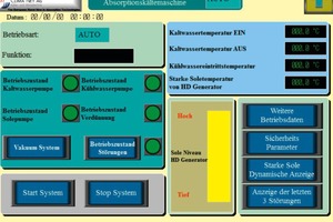  Übersichtliche Visualisierung nach Kundenwunsch 