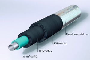  „Armaflex Cryogenic Systems“: Kosteneffektivität bei hoher Sicherheit  