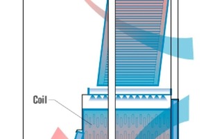  Bild 5: Hybridkühlturm mit Kühleinbau und beregneten Schlangenrohrbündeln 