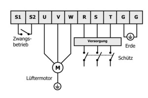  Schaltschema "RGE" dreiphasig 