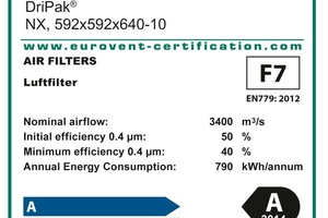  Neu gestaltetes Eurovent-Energieeffizienz-Label (2014) 