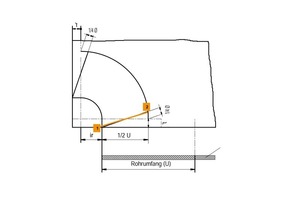  Zeichnung 1: Korrekte Aufrisszeichnung zur Erstellung eines zweiteiligen Bogens 