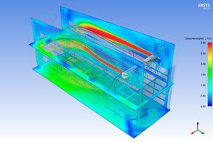  Luftkühler mit saugenden Ventilatoren, Geschwindigkeitsverteilung 