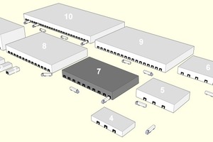  Abbildung 3: Bildliche Darstellung der ausgewählten, untersuchten Kühlhausstandorte 