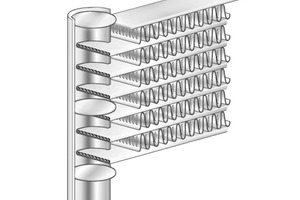  Bild 8: Microchannel-Wärmeübertrager 