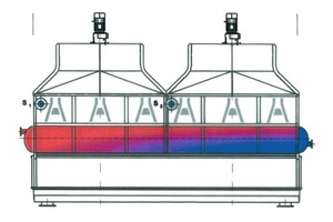  Bild 4: Hybridkühlturm mit horizontal ausgerichteten Wärmetauschern 